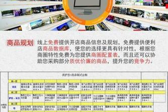 超市策划用什么软件
