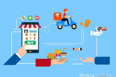 学校超市如何做线上线下