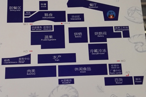 超市整体布局:从入口到出口的精心设计是什么意思