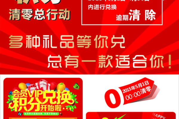 超市会员卡积分会清零吗