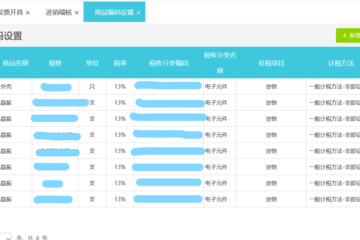 超市内控是什么职业