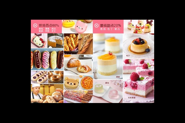 超市的烘焙一天可以赚多少钱