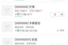 超市怎么管理库存货