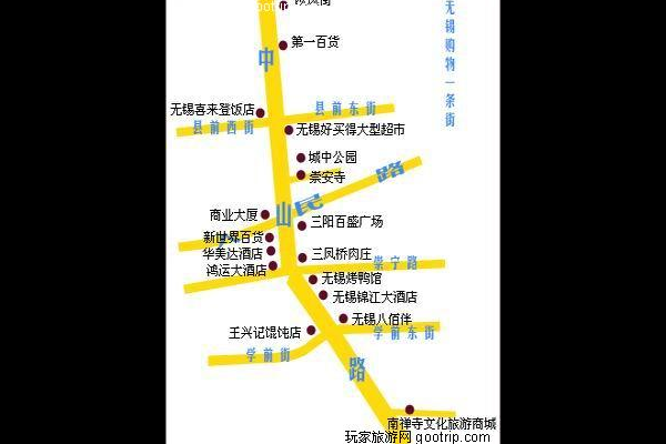 超市购物线路图