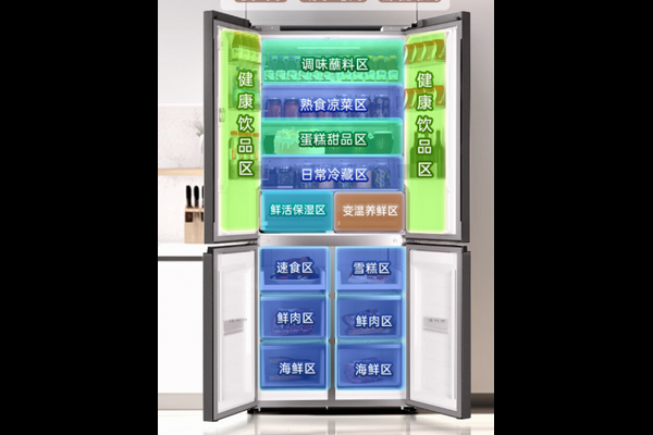 饮料区冷热饮分区标识
