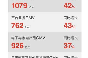 自营小超市如何盈利的