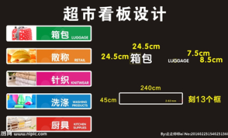 超市看板是做什么