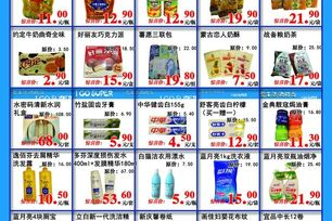 超市商品如何查看价格表