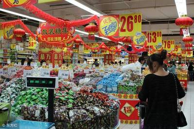超市促销方案设计
