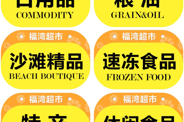 超市饮料是什么类目
