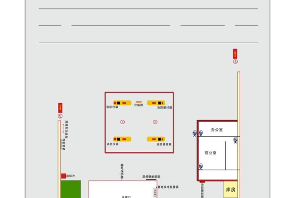 超市布局原理图