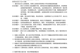 超市的现状和存在问题是什么