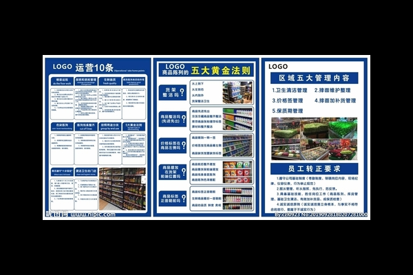 超市陈列五大黄金法则