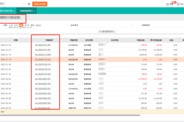 超市如何成为信息系统