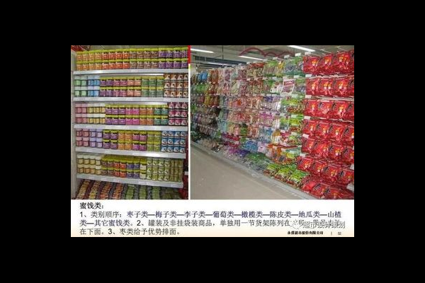 超市卖场布局与商品陈列的论文