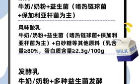 超市里什么是酸奶