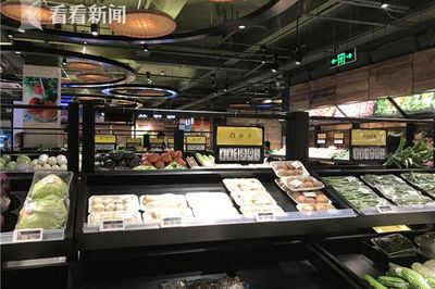 超市卖肉需要注意什么
