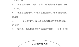 中介管理超市违法吗