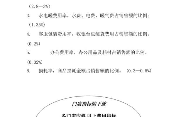 中介管理超市违法吗