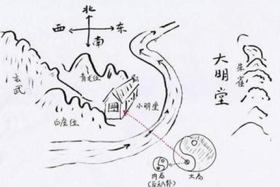 如何取超市名只字