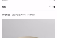 超市卤蛋碳水高吗