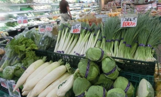 超市青菜如何扎方法