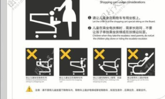 超市购物车使用须知