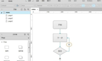 超市购物流程图rp