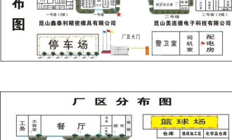 超市仓储布局图