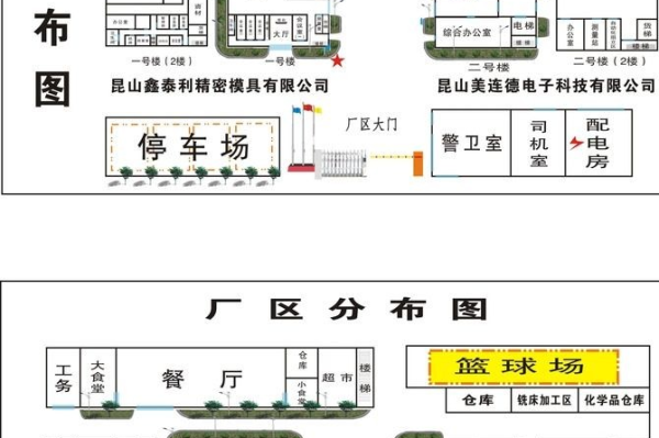 超市仓储布局图