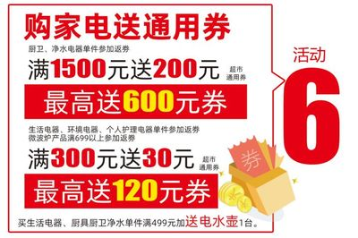 超市如何提高返券使用率