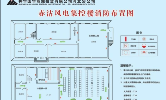 超市线路布置图