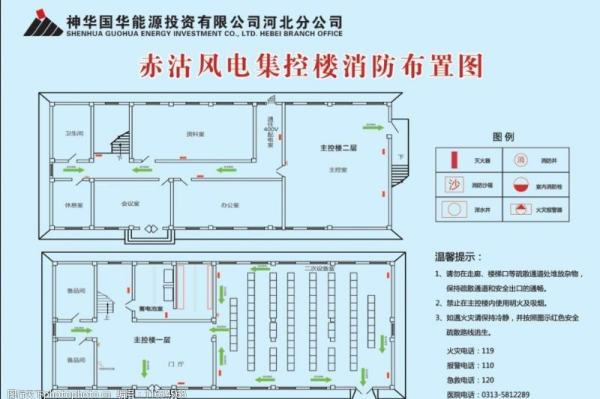 超市线路布置图