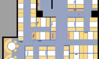 超市如何合理布局