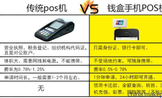 超市如何给代理付款