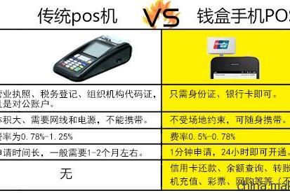 超市如何给代理付款