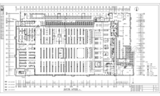 超市布局建议怎么写