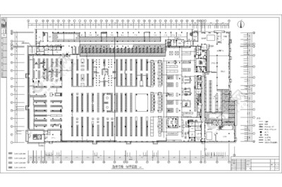 超市布局建议怎么写