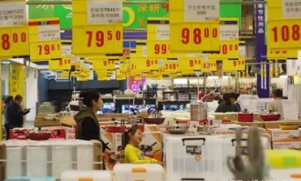 超市商品部工资待遇如何