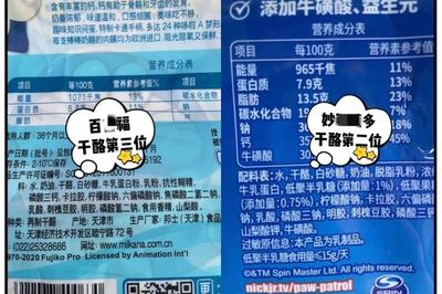 奶酪棒超市配料是什么