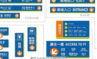 超市出入口标识