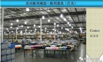 超市卖场布局分析