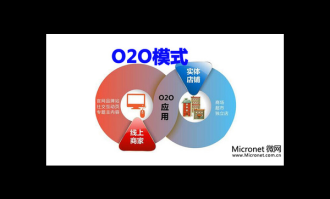 超市线上线下销售模式