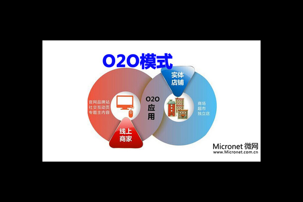 超市线上线下销售模式