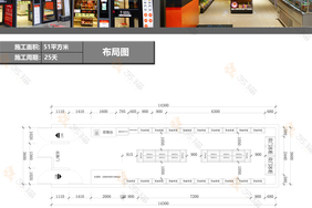 超市布局方案设计案例怎么写