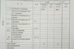 个人开小超市用缴税吗