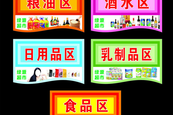 超市挂牌叫什么好呢