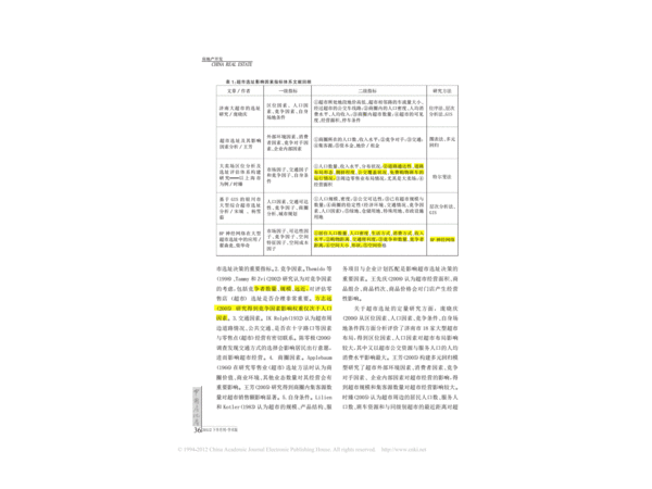 超市选址的影响因素
