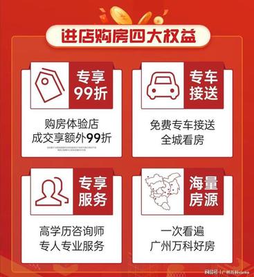 权益超市有什么福利