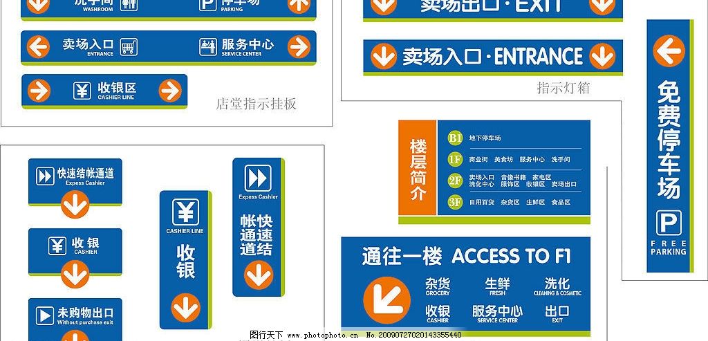 超市出入口标识